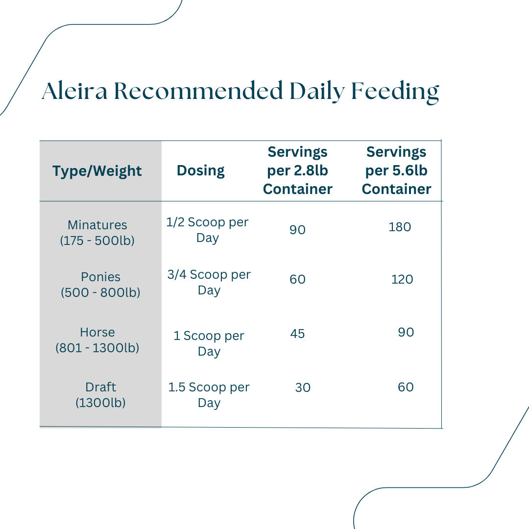 Arenus Aleira,  2.8lb - 45 Servings