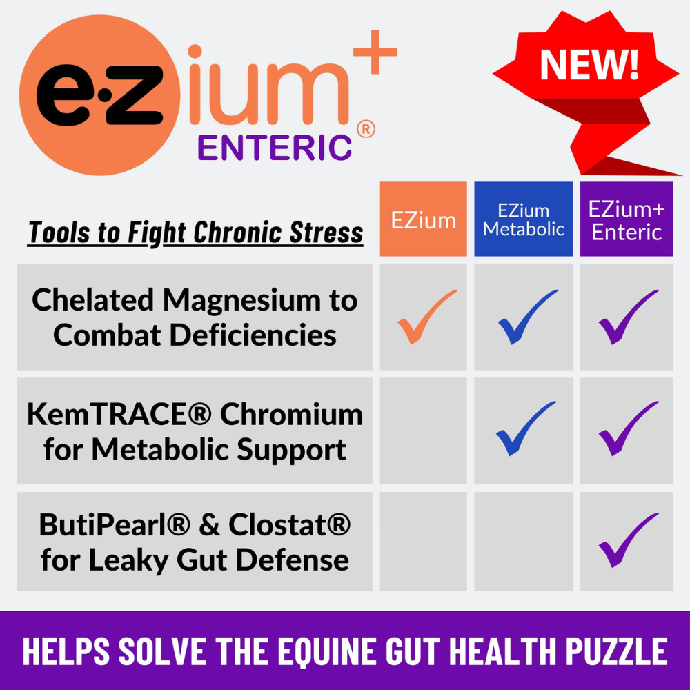 Ezium+ Enteric, Trial Pouch