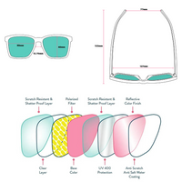 goodr Get on My Level Sunglasses Measurements