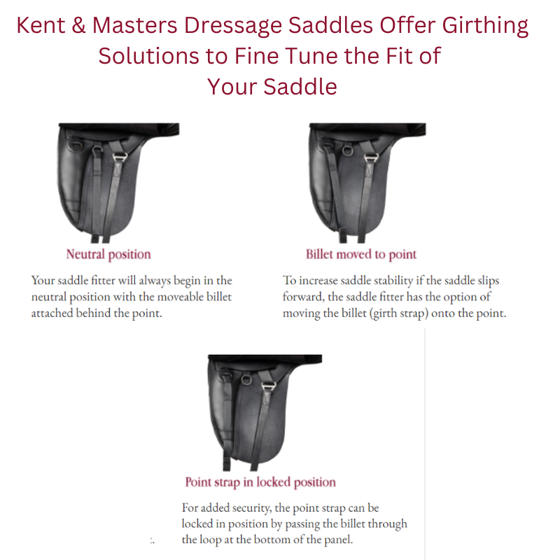 Kent &amp; Masters Surface Block Dressage Saddle